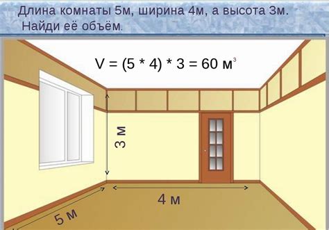 Площадь и объем помещения