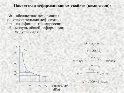 Показатели компрессии