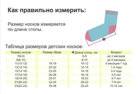 Популярные размеры носков для ребенка 2 года