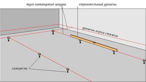 Пример расчета количества маяков для стяжки пола