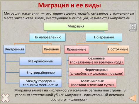 Причины миграции гусей