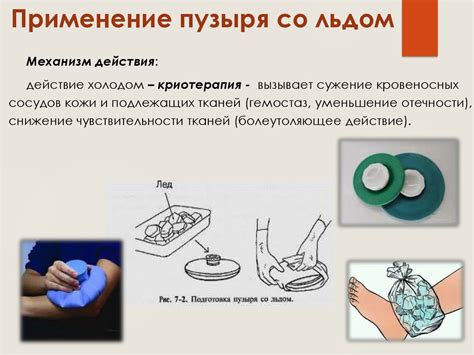 Продолжительность воздействия дихлофоса
