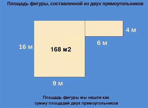 Расчет количества маяков на 1 квадратный метр