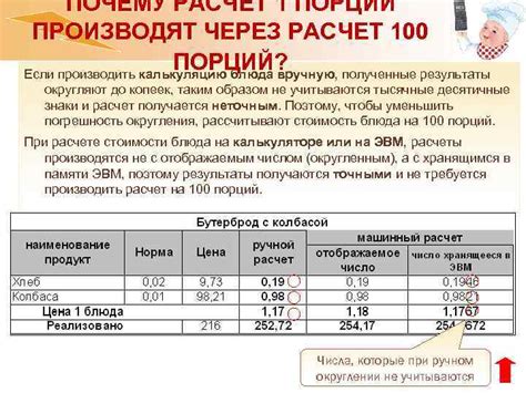 Расчет порции