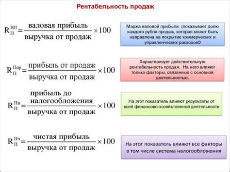 Расчет цены и прибыли от продажи кейса черного золота