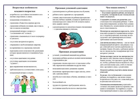 Рекомендации по насыпке песка