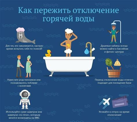 Рекомендации по подготовке к отключению воды