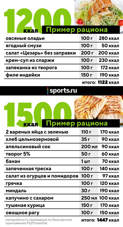 Сколько километров нужно проехать в день для похудения