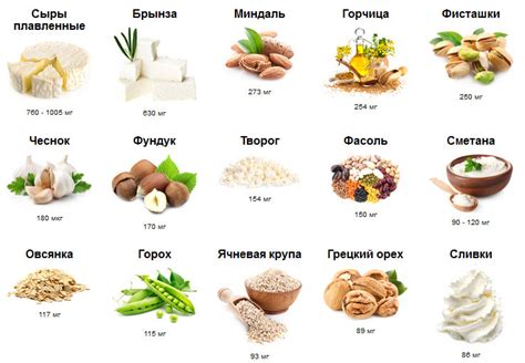 Содержание кальция в куриных шеях