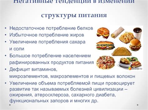Тенденции потребления пищи в будущем