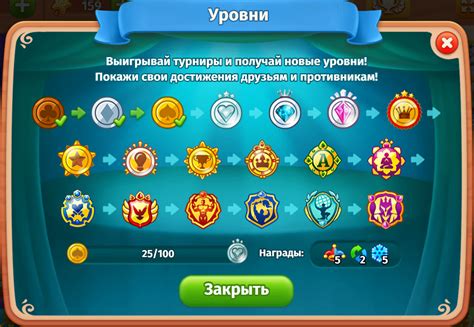 Уровни игрока и их опытовые значения