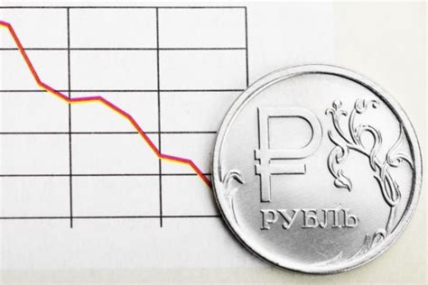 Факторы, влияющие на курс рубля сегодня