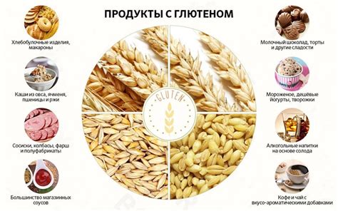 Часто задаваемые вопросы о количестве масла